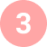 Categoria Cadetti (14-15 anni)